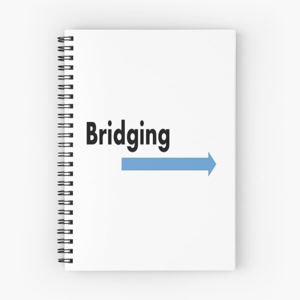Item preview, "Bridging" - Spiritual Card designed and sold by ariksworld.