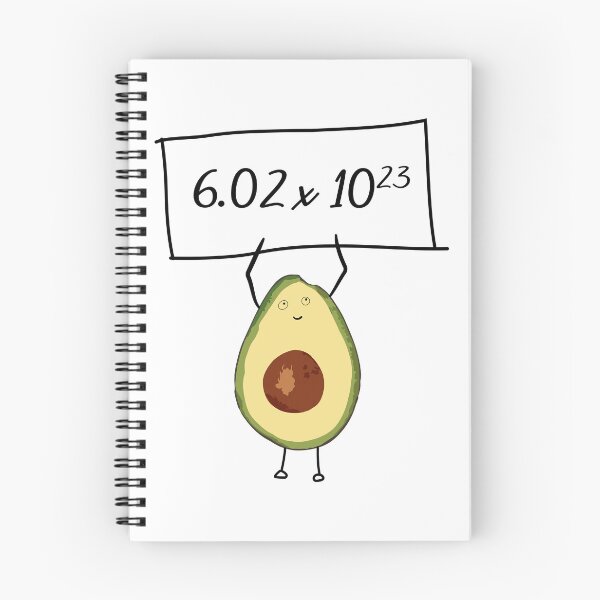 Item preview, Avocados Sign designed and sold by ScienceCorner.
