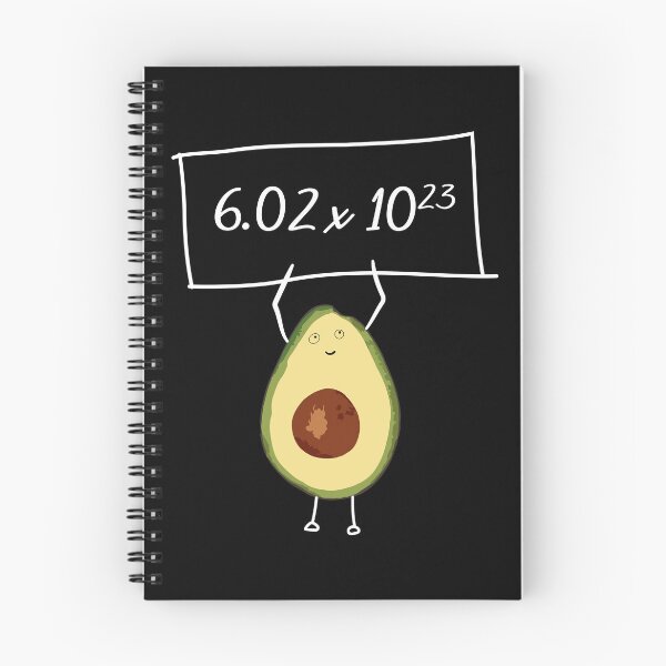 Item preview, Avocados Sign designed and sold by ScienceCorner.