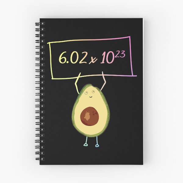 Item preview, Avocados Sign designed and sold by ScienceCorner.