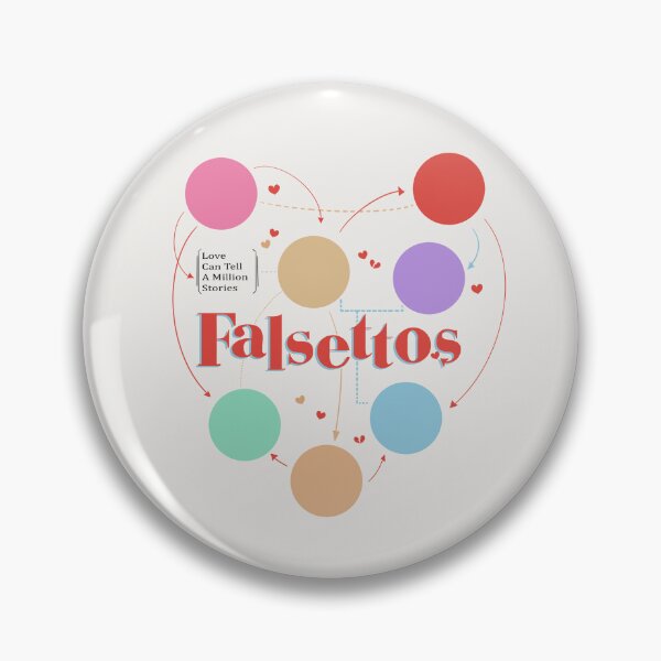 Item preview, Falsettos designed and sold by oakbine.