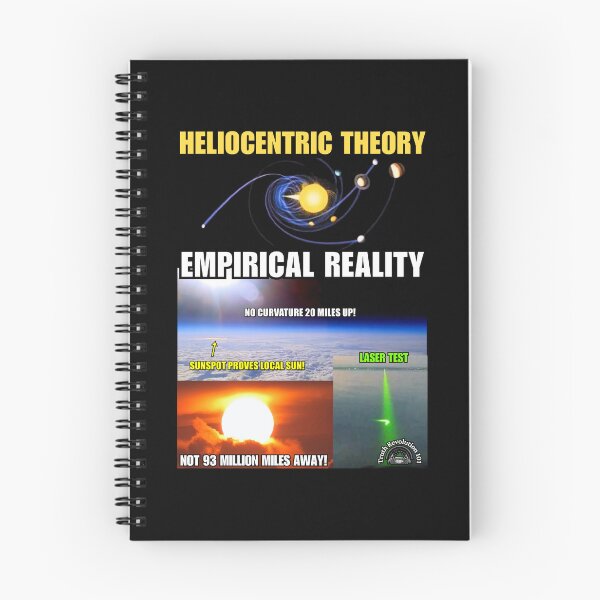 Item preview, Heliocentric theory vs Reality  designed and sold by TruthRev101.
