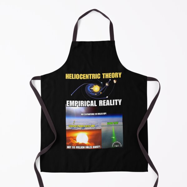 Item preview, Heliocentric theory vs Reality  designed and sold by TruthRev101.
