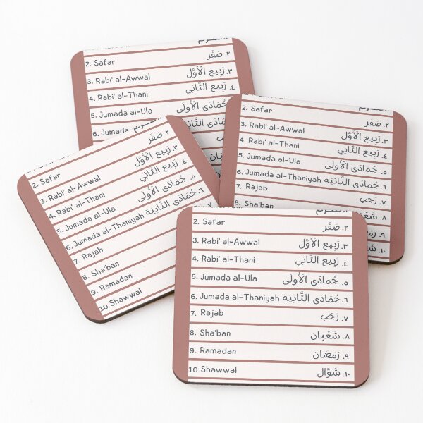 Item preview, Islamic Months in order - English Arabic  designed and sold by Alnazie.