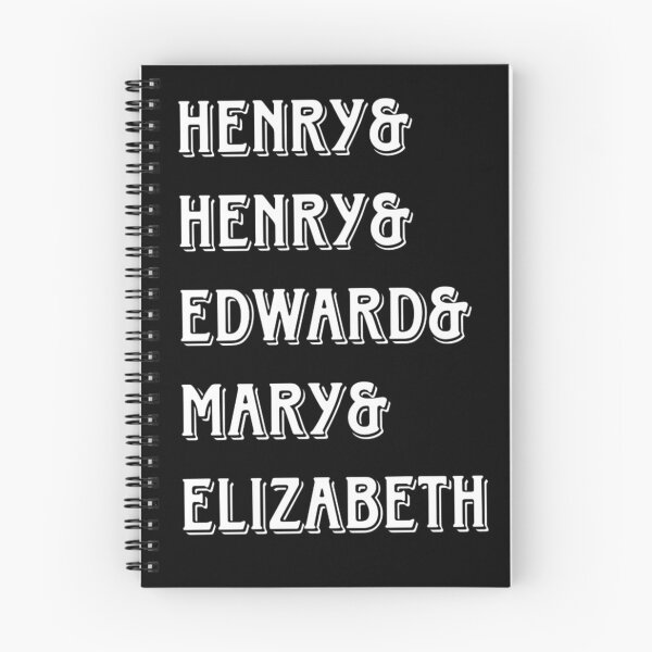 Item preview,  House of Tudor Rulers' Names : English History designed and sold by CMooreWorx.