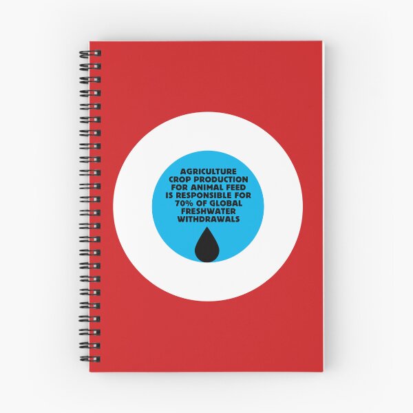 Item preview, Global freshwater withdrawals designed and sold by Nanika-akimoto.