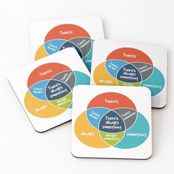 Item preview, There's always something designed and sold by Eoin McKeown.