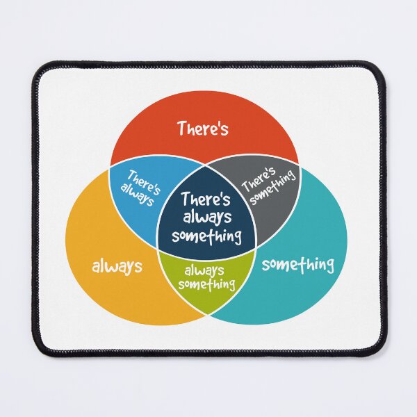 Item preview, There's always something designed and sold by Eoin McKeown.