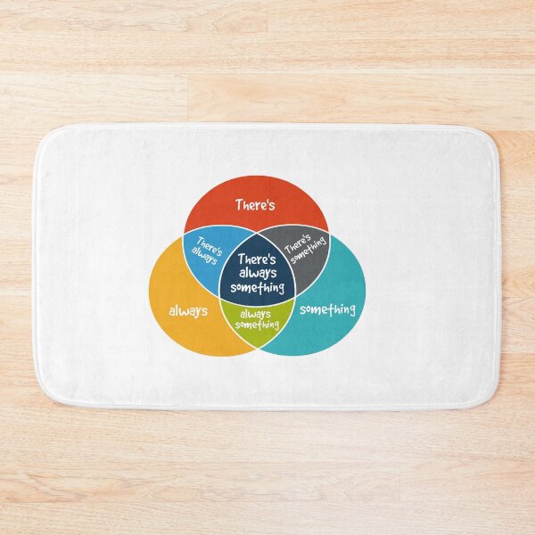 Item preview, There's always something designed and sold by Eoin McKeown.