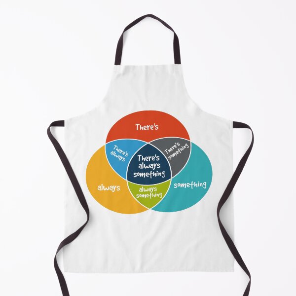 Item preview, There's always something designed and sold by Eoin McKeown.