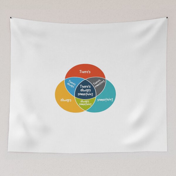 Item preview, There's always something designed and sold by Eoin McKeown.