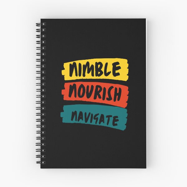 Item preview, Nimble designed and sold by Yzakreativ.