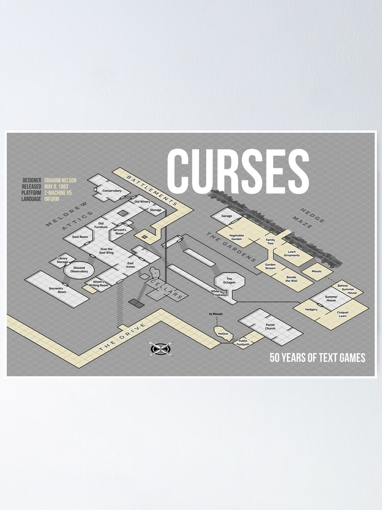 Thumbnail 1 of 3, Poster, Curses Map designed and sold by aaronareed.