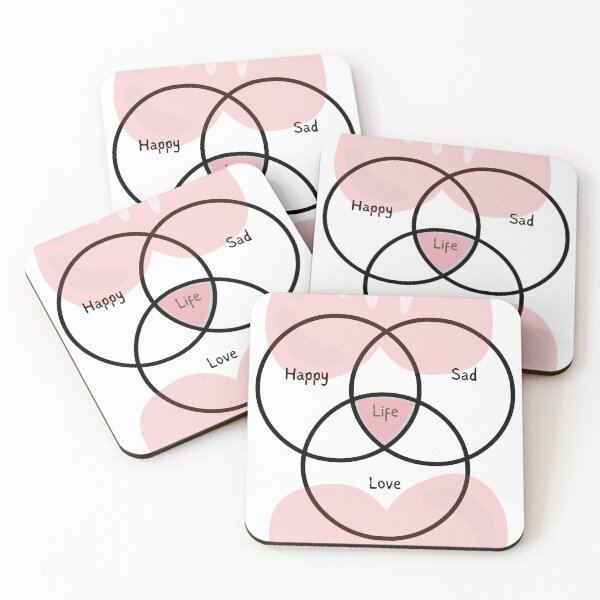 Item preview, Human Emotions  designed and sold by CapriCreatives.