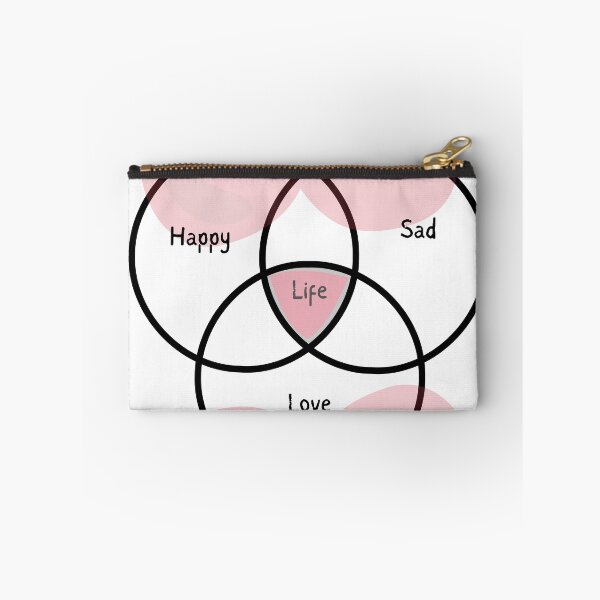 Item preview, Human Emotions  designed and sold by CapriCreatives.