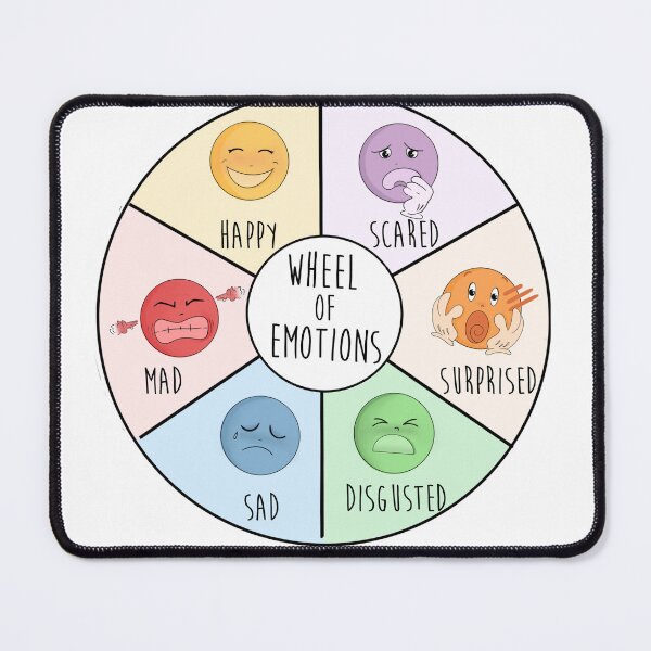 Item preview, Wheel of emotions designed and sold by princessAina.