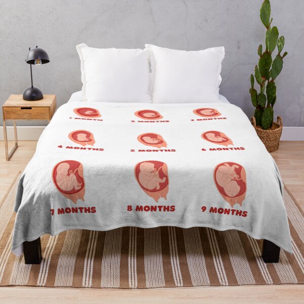 Item preview, Embryo foetus development sticker set for journal and calendar designed and sold by Lady-Frost.