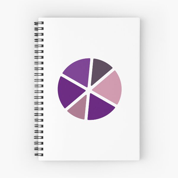 Item preview, Pie Chart designed and sold by teacherpeiyuan.