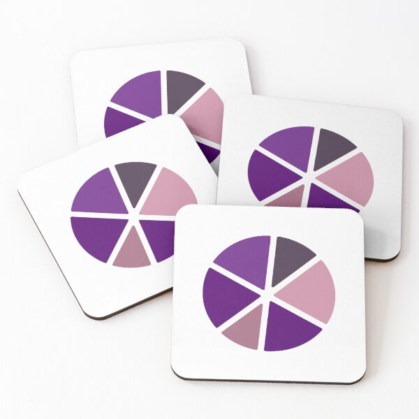 Item preview, Pie Chart designed and sold by teacherpeiyuan.