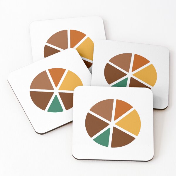 Item preview, Pie Chart designed and sold by teacherpeiyuan.