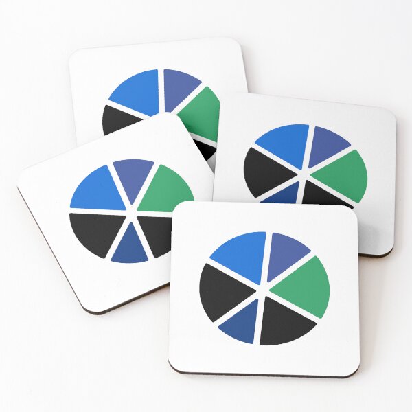 Item preview, Pie Chart designed and sold by teacherpeiyuan.