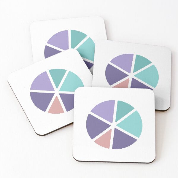 Item preview, Pie Chart designed and sold by teacherpeiyuan.