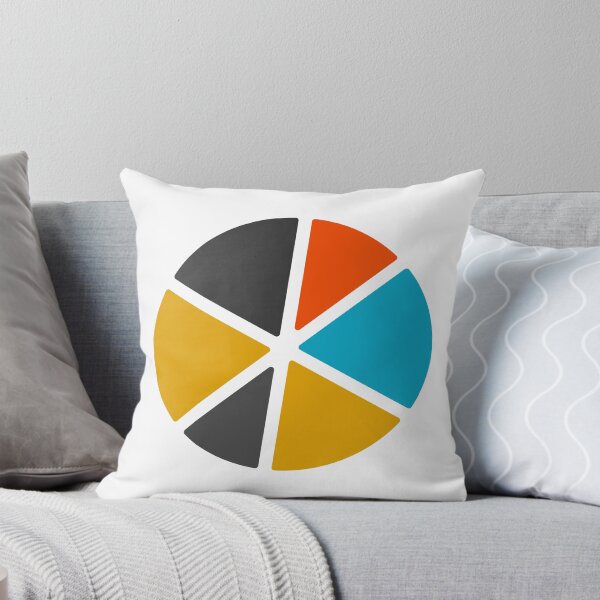 Item preview, Pie Chart designed and sold by teacherpeiyuan.