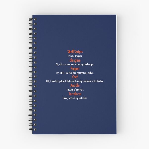 Item preview, Different Types of Configuration Management designed and sold by unixorn.