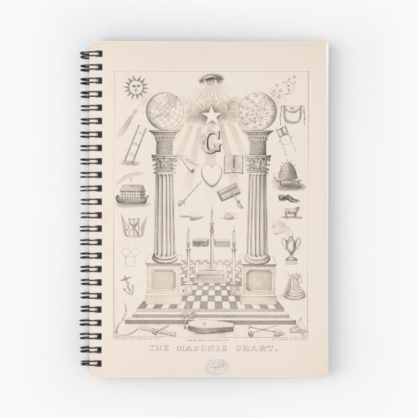 Item preview, Freemason Symbols, Masonic, Eastern Star designed and sold by CulturalCurios.
