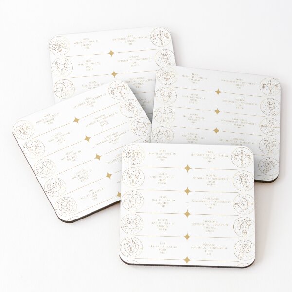 Item preview, Zodiac Chart designed and sold by limaindiasierra.