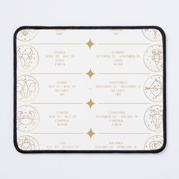 Item preview, Zodiac Chart designed and sold by limaindiasierra.