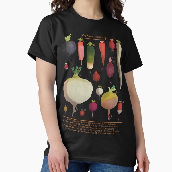 Item preview, Radish varieties designed and sold by GingaNinjaDraws.