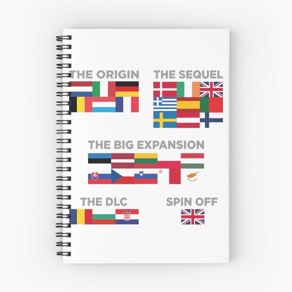 Item preview, History of European Union designed and sold by FantasyLands.