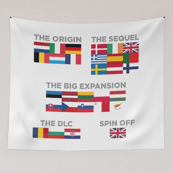 Item preview, History of European Union designed and sold by FantasyLands.