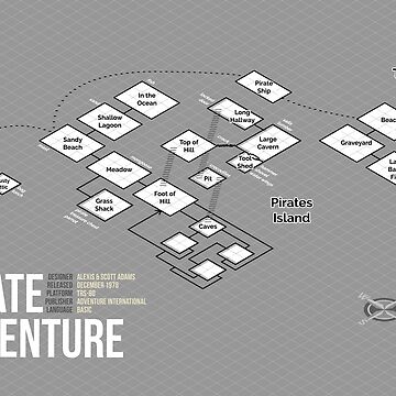 Artwork thumbnail, Pirate Adventure Map by aaronareed
