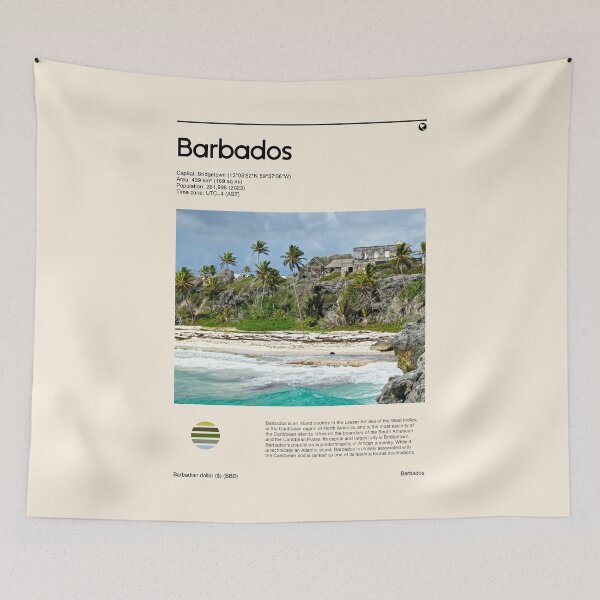 Item preview, Visit Barbados (Travel poster) designed and sold by RabbitK.