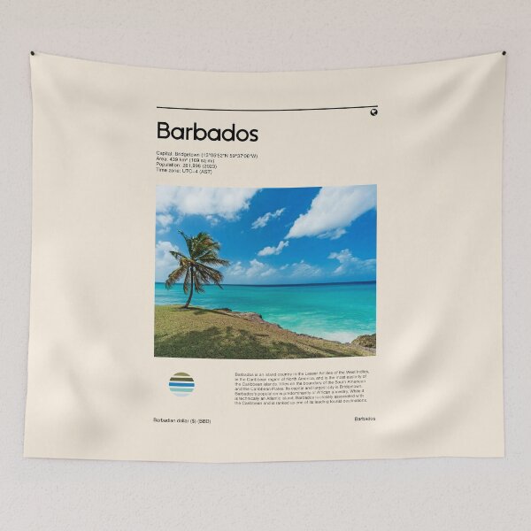 Item preview, Visit Barbados (Travel poster) designed and sold by RabbitK.
