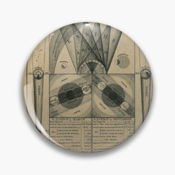 Item preview, Ancient Maps and Scientific Imagery designed and sold by drawbey.