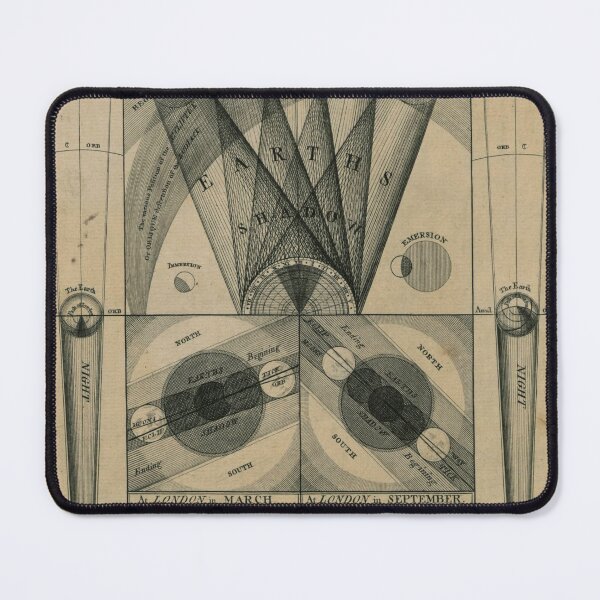 Item preview, Ancient Maps and Scientific Imagery designed and sold by drawbey.