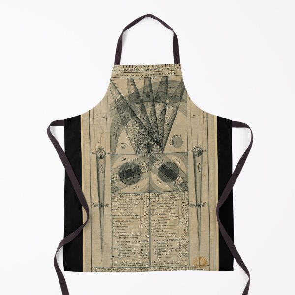 Item preview, Ancient Maps and Scientific Imagery designed and sold by drawbey.