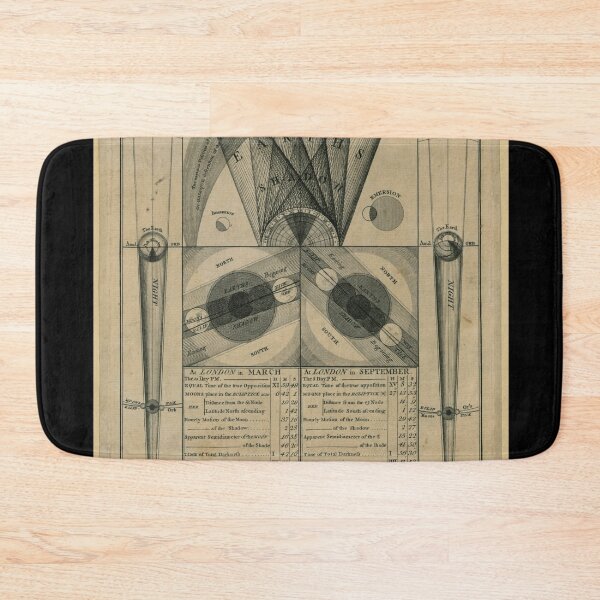 Item preview, Ancient Maps and Scientific Imagery designed and sold by drawbey.