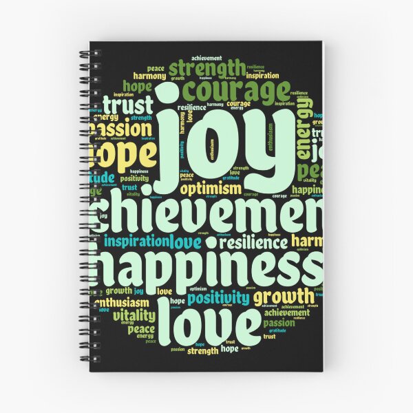 Item preview, Think positively, be smiling - joy, happiness designed and sold by lukaszk01.