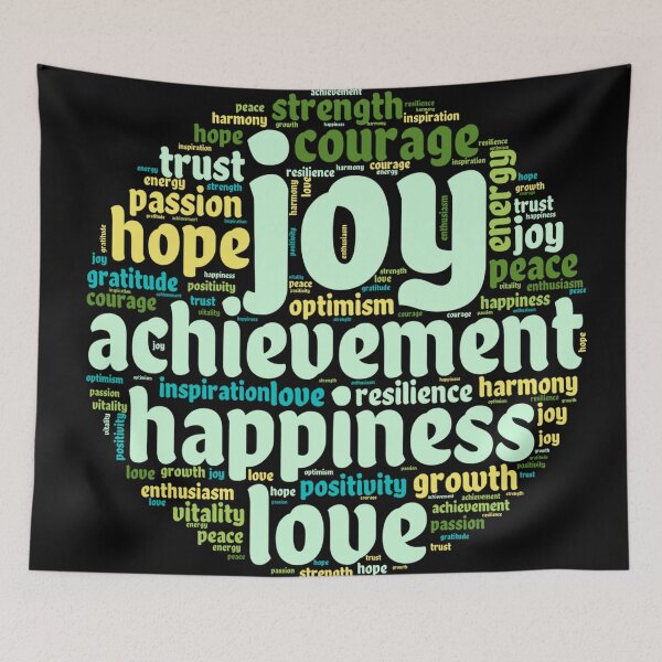 Item preview, Think positively, be smiling - joy, happiness designed and sold by lukaszk01.