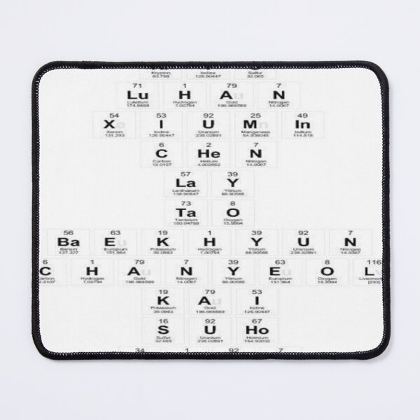 Item preview, exo periodic table designed and sold by BtsArmy02.