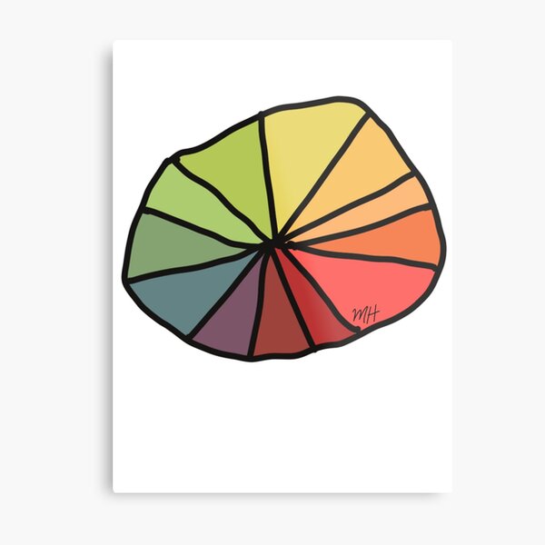 color Wheel – Artandicon's Blog