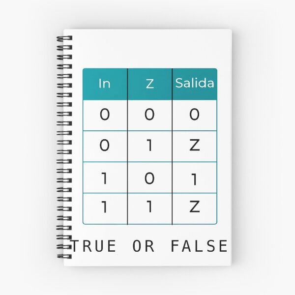 Item preview, Truth table 2 designed and sold by eikulabs.