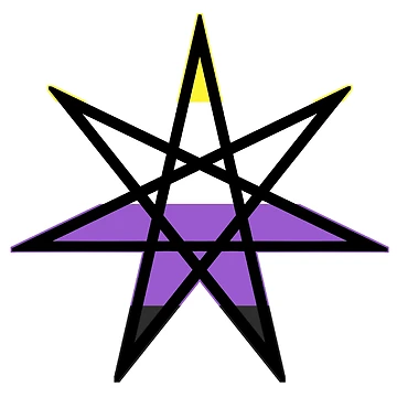 Artwork thumbnail, Nonbinary Kin Symbol by InternetBrained