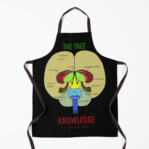 Item preview, The Tree Of Knowledge designed and sold by KATKattalestv.
