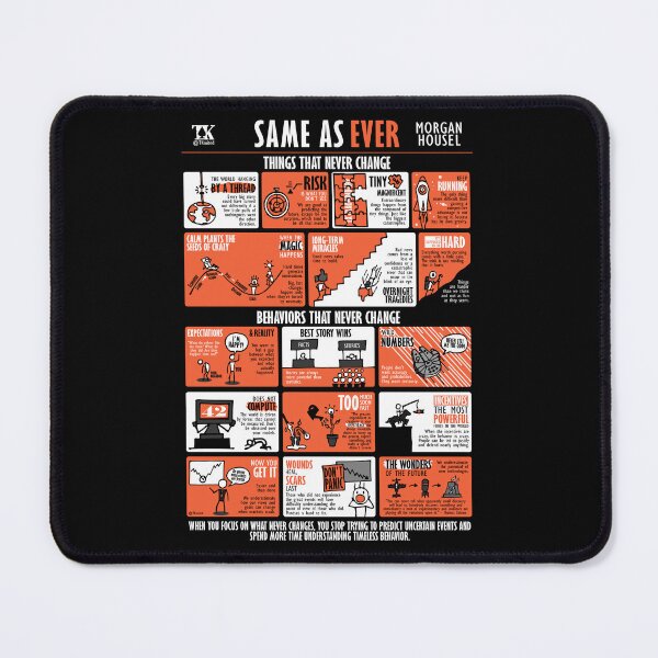 Item preview, Visual Summary Same as Ever (Morgan Housel) designed and sold by TKsuited.