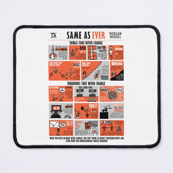 Item preview, Book Summary Same as Ever (Morgan Housel) designed and sold by TKsuited.